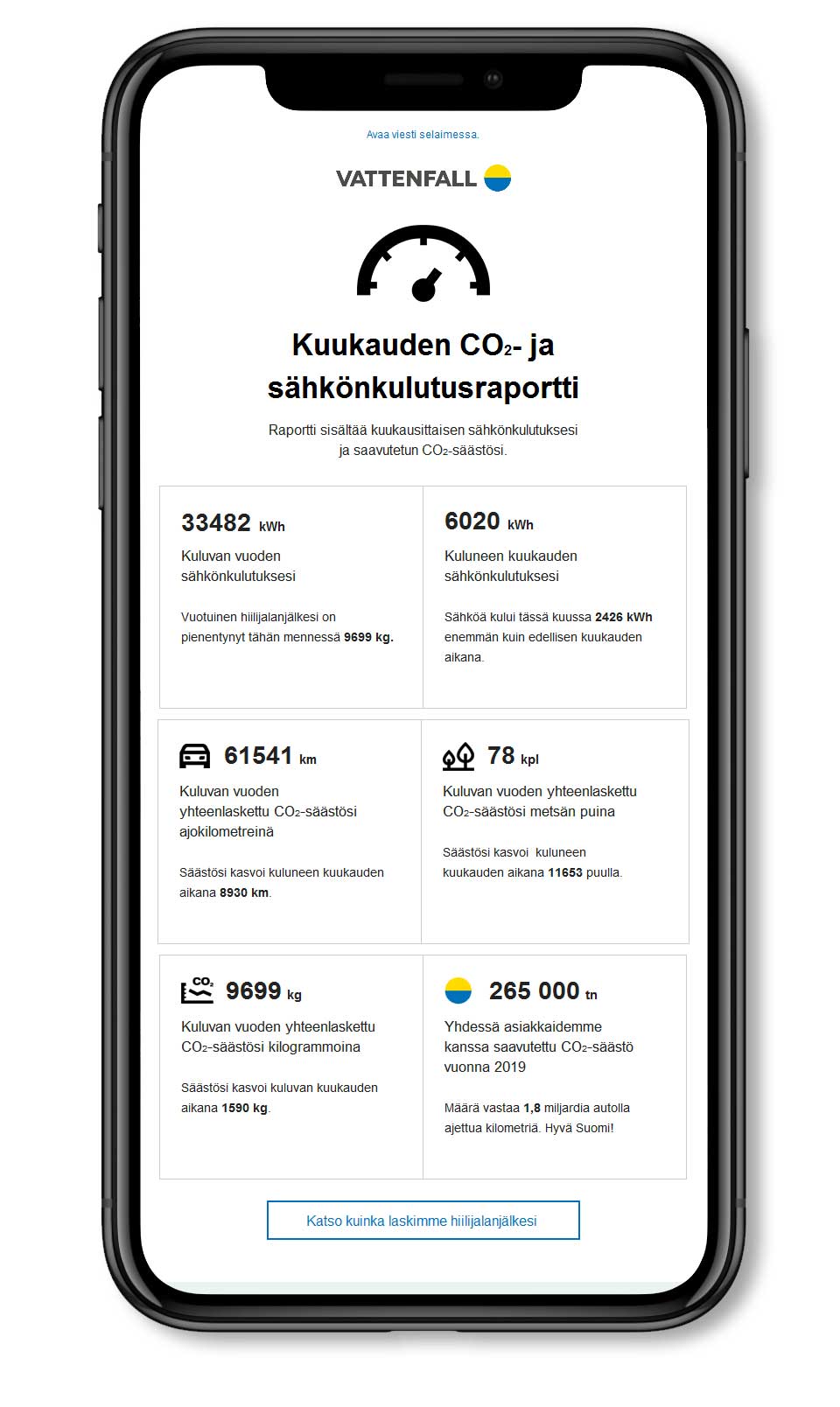 Mockup kännykkä jonka ruudulla Co2 raportti. Raportissa koostettu laatikoihin sähkönkulutukseen liittyviä numeroita.