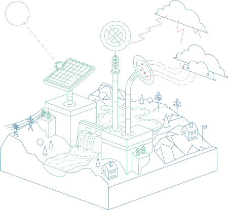 Vihreä ja sininen viivapiirros grafiikka säävoimalasta